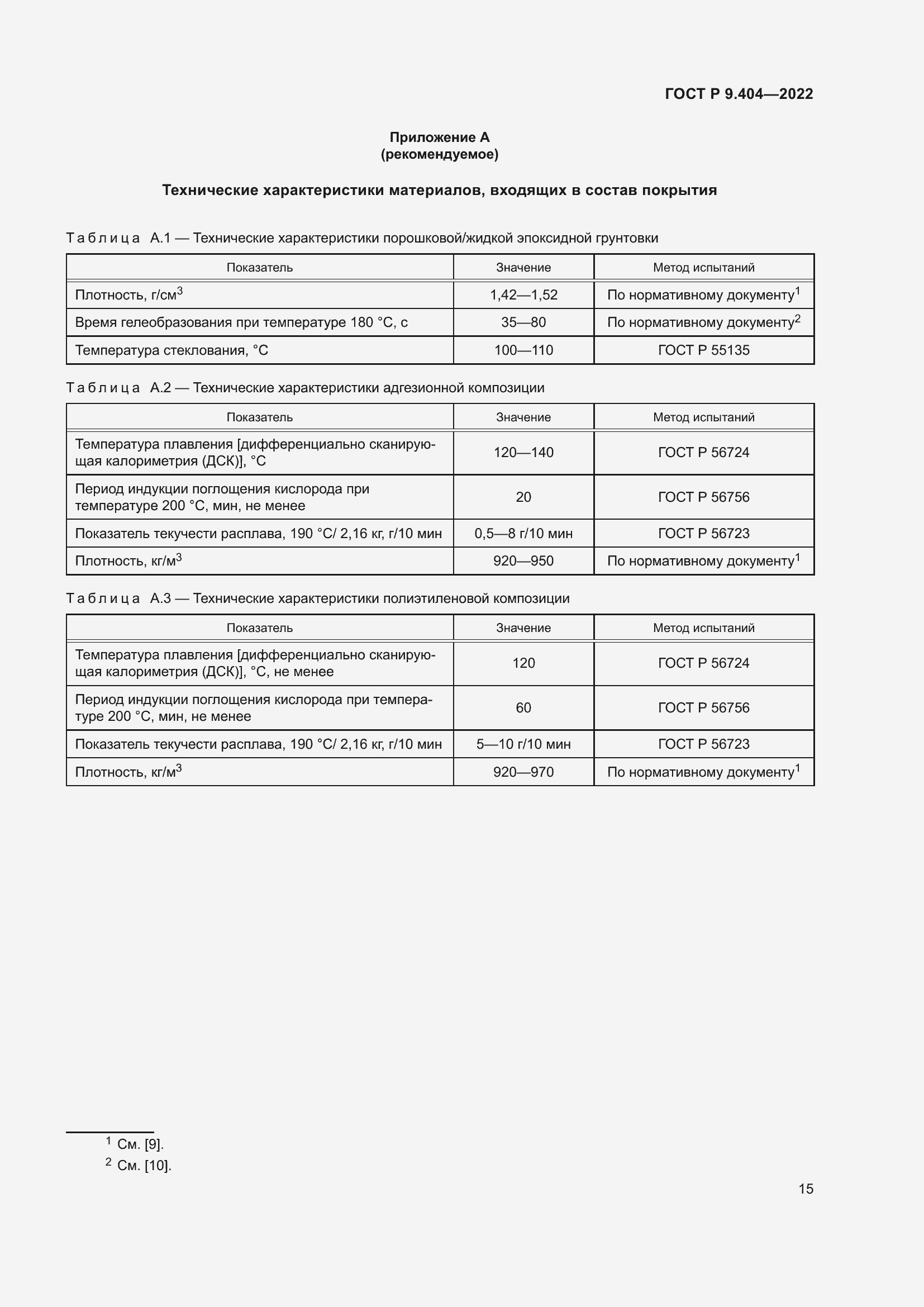 Страница 19 ГОСТ Р 9.404-2022
