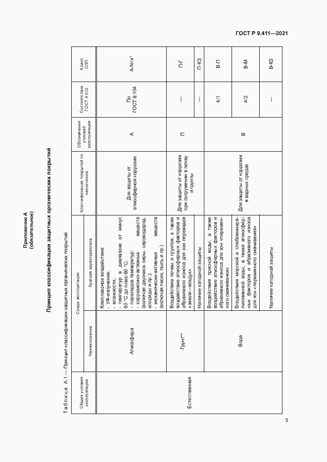 Страница 8 ГОСТ Р 9.411-2021