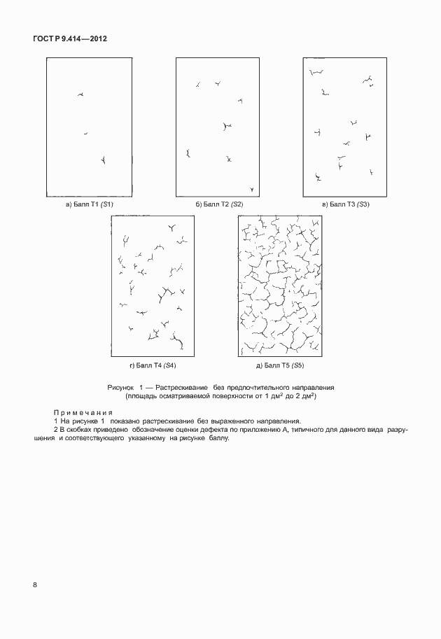 Страница 11 ГОСТ Р 9.414-2012