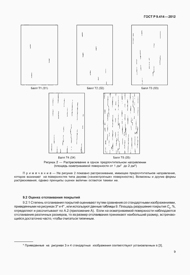Страница 12 ГОСТ Р 9.414-2012