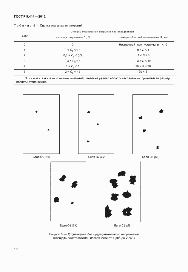 Страница 13 ГОСТ Р 9.414-2012