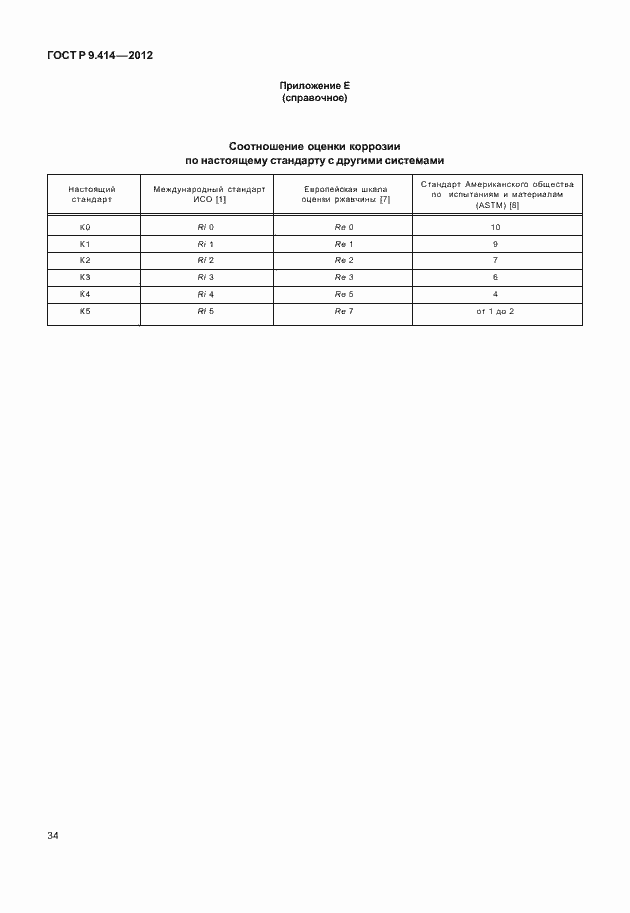 Страница 37 ГОСТ Р 9.414-2012