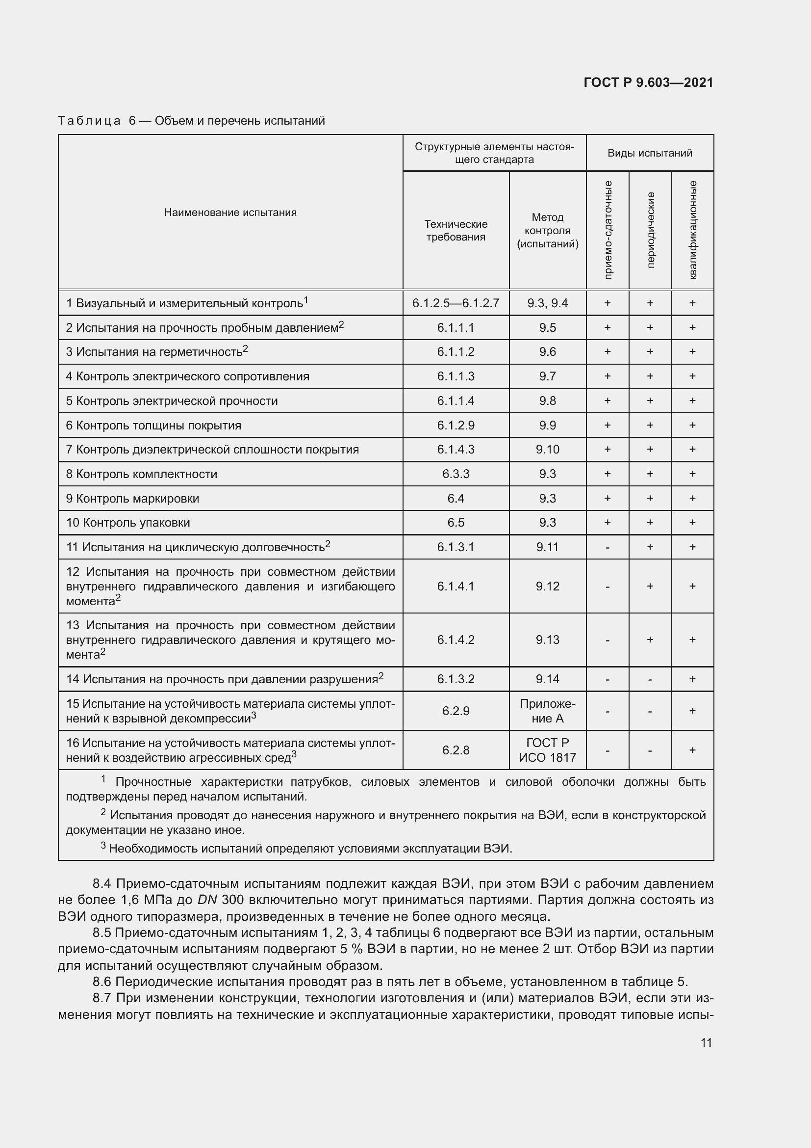 Страница 16 ГОСТ Р 9.603-2021