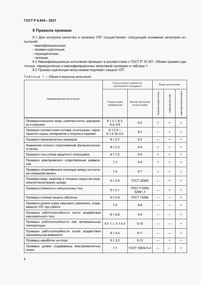 Страница 11 ГОСТ Р 9.604-2021