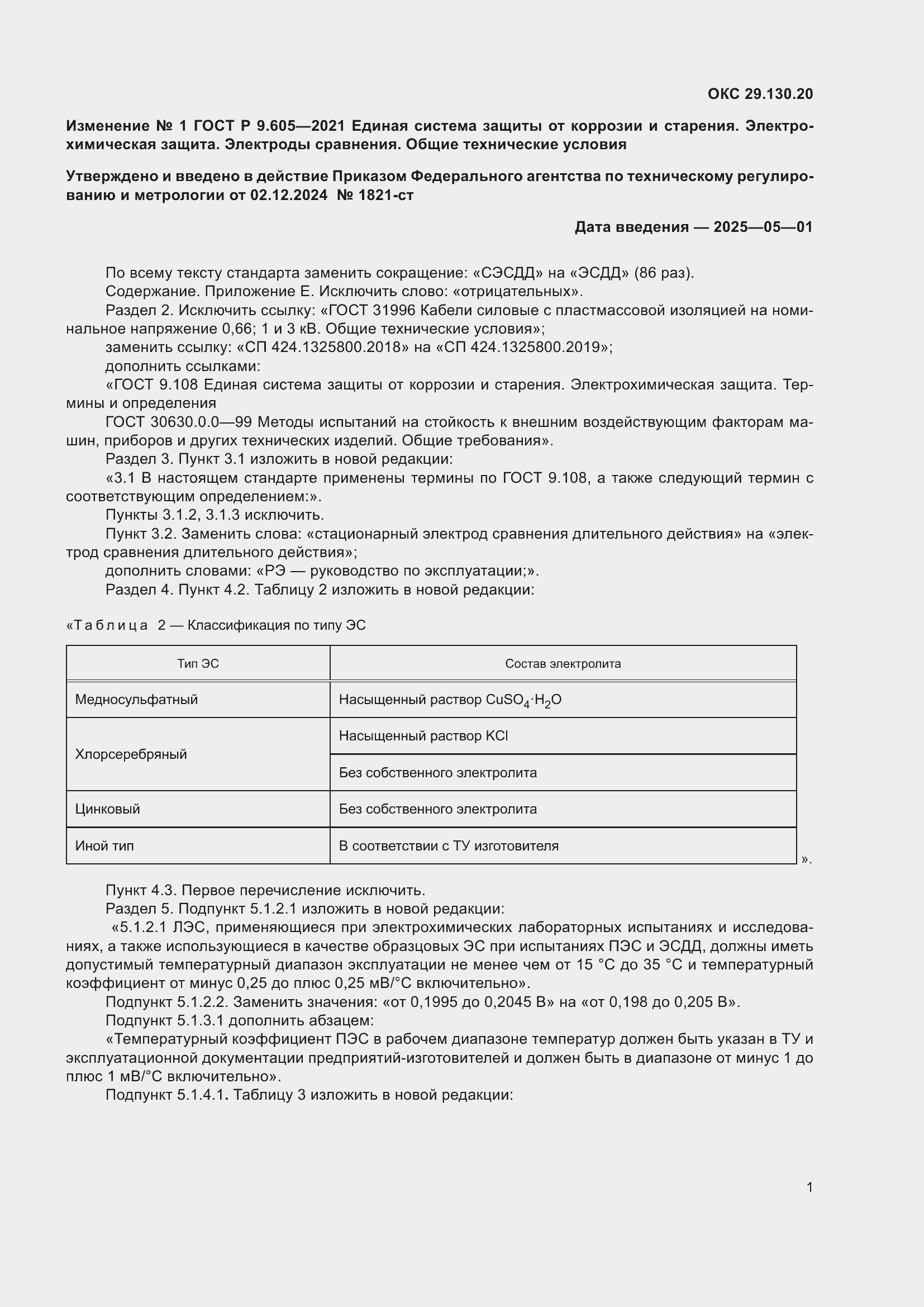 Приложение №1