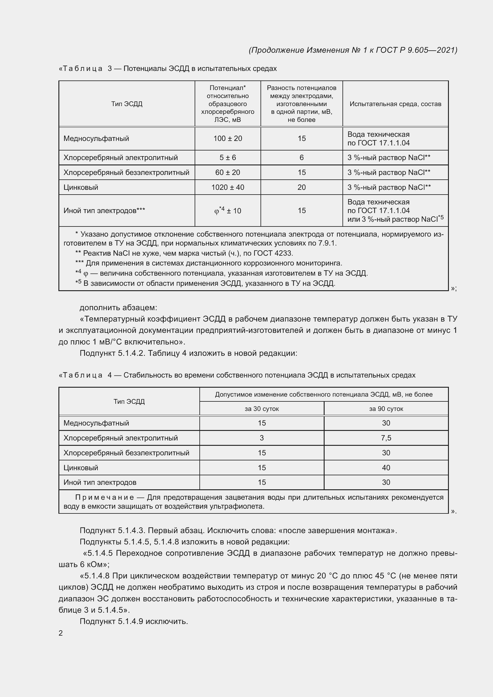 Приложение №1