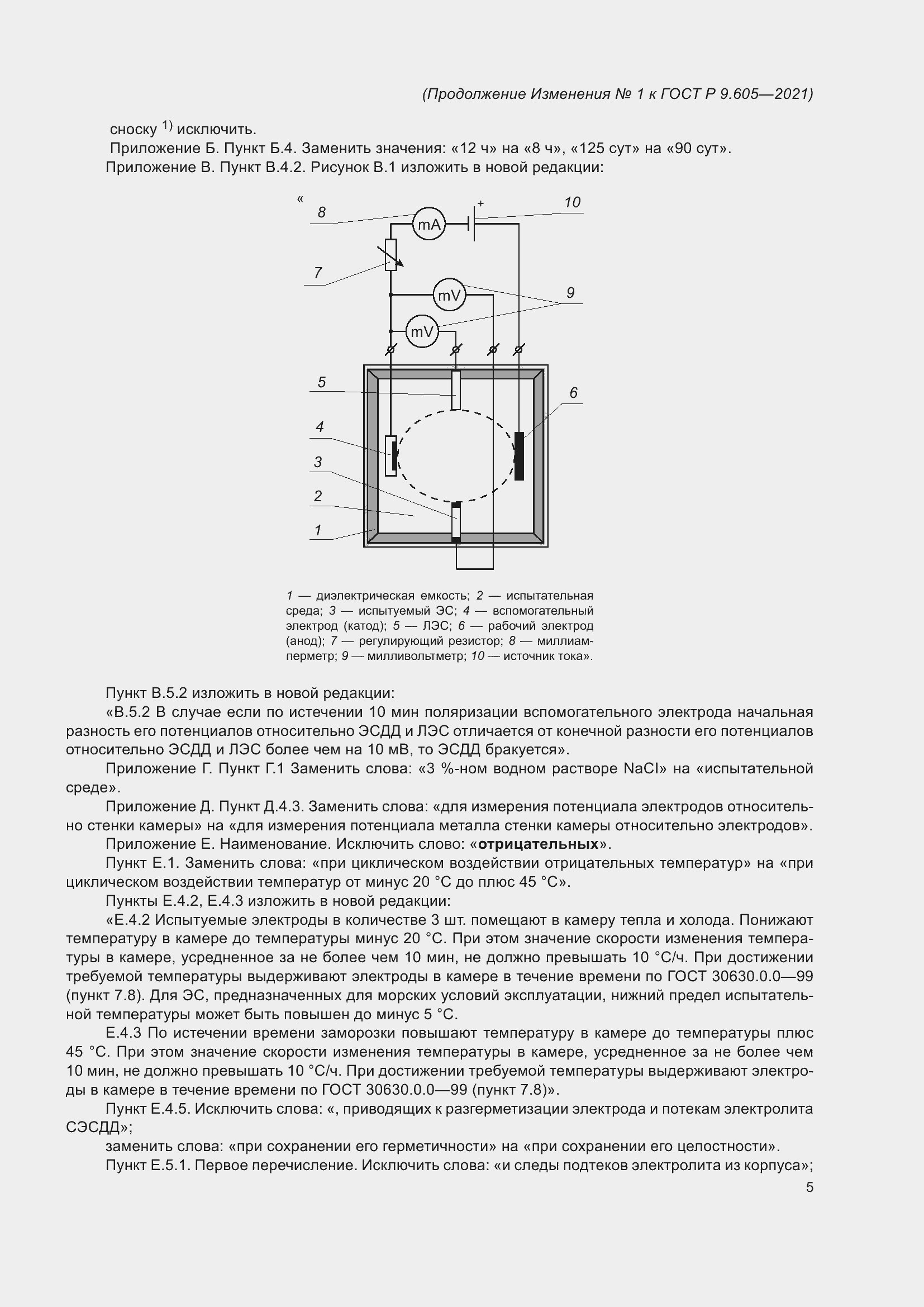 Приложение №1