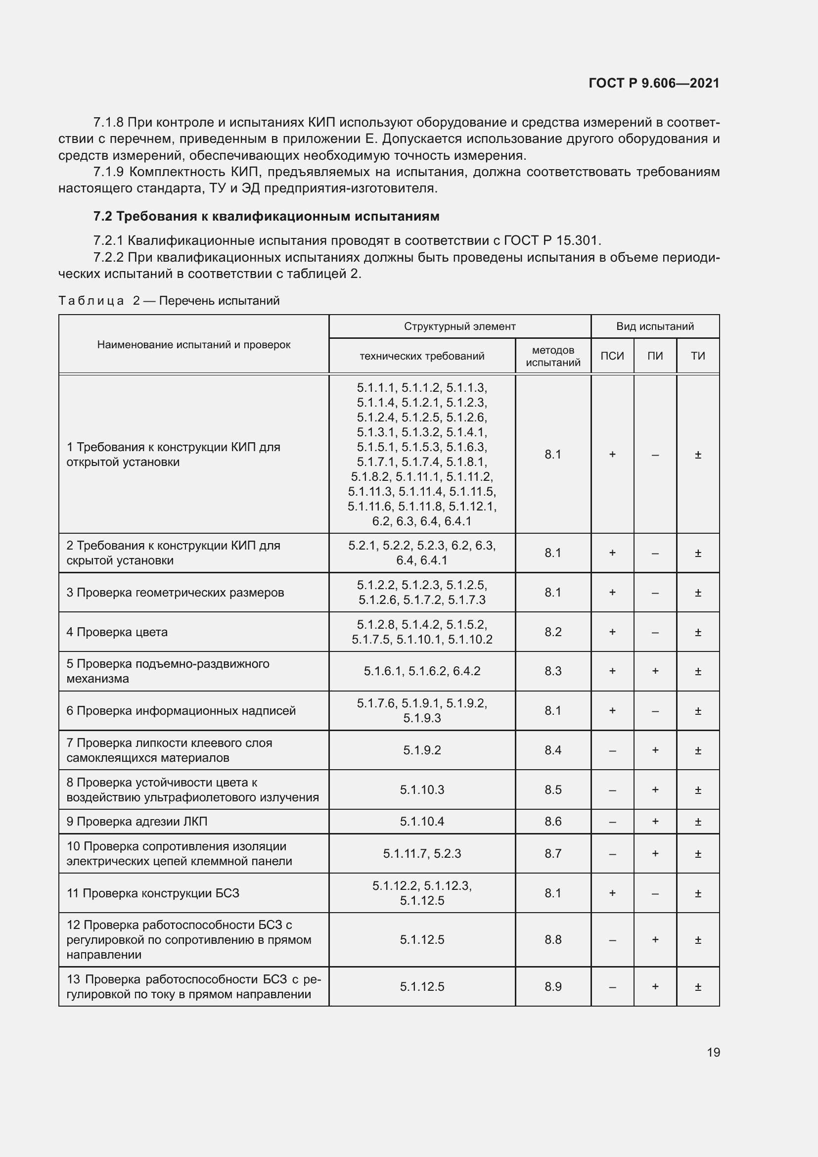 Страница 23 ГОСТ Р 9.606-2021