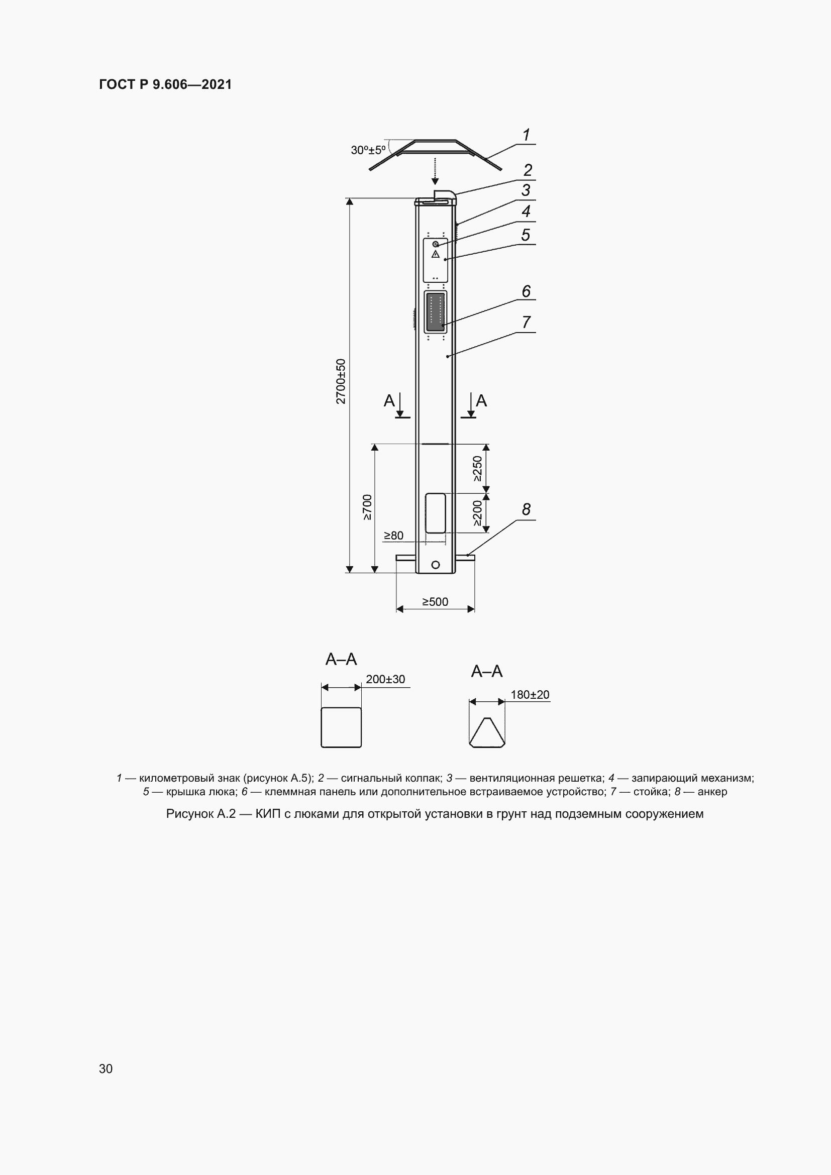 Страница 34 ГОСТ Р 9.606-2021