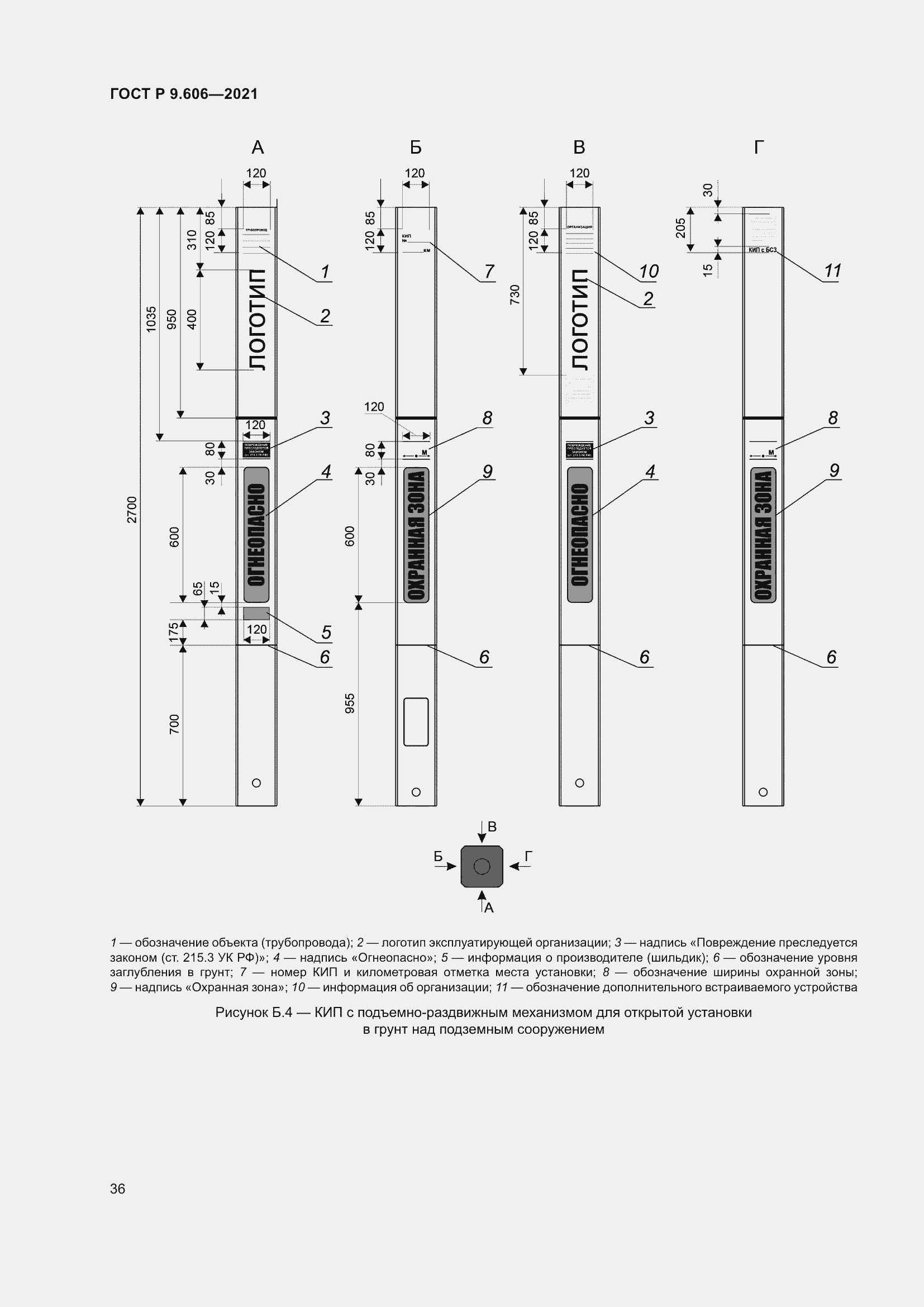 Страница 40 ГОСТ Р 9.606-2021