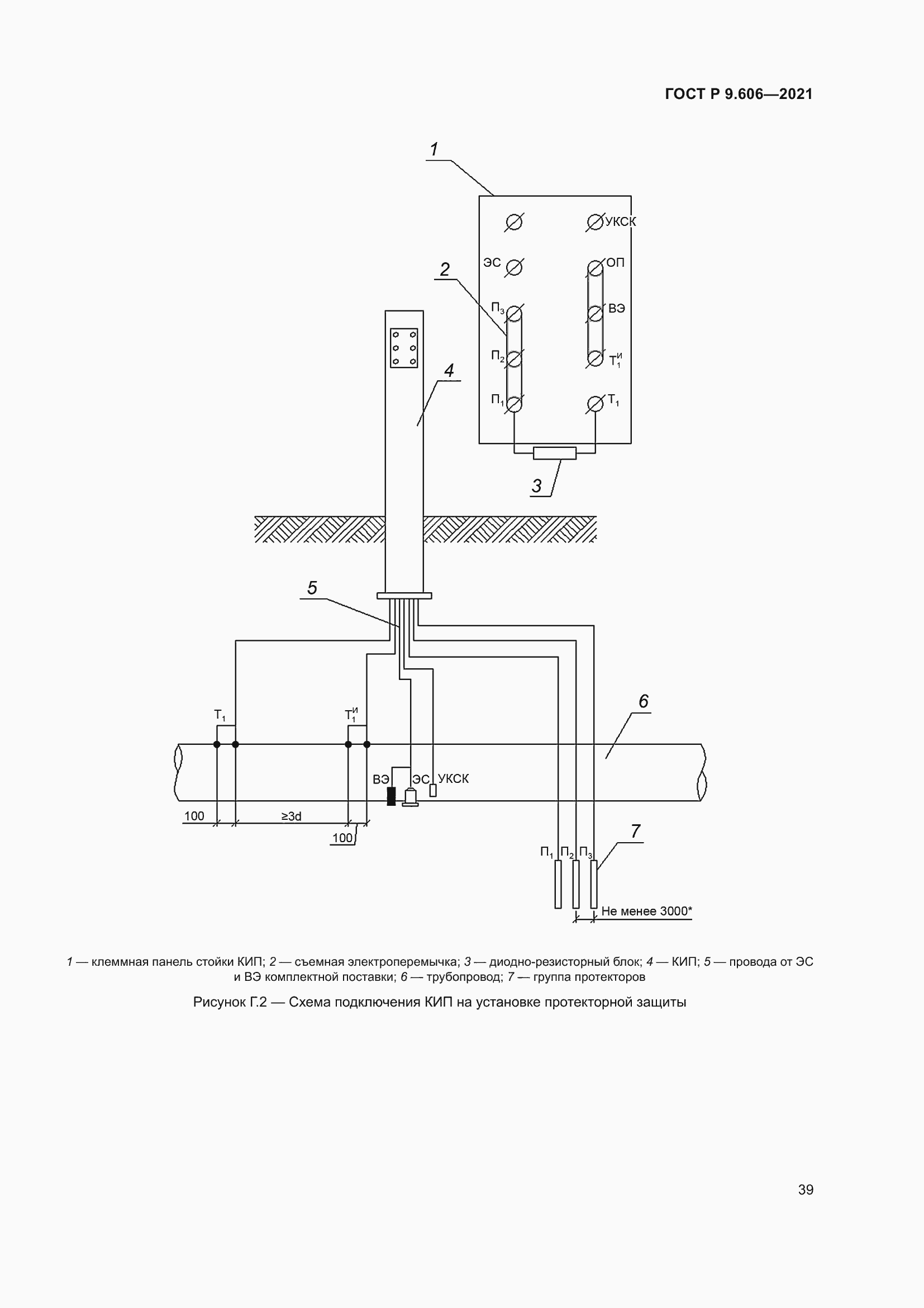 Страница 43 ГОСТ Р 9.606-2021
