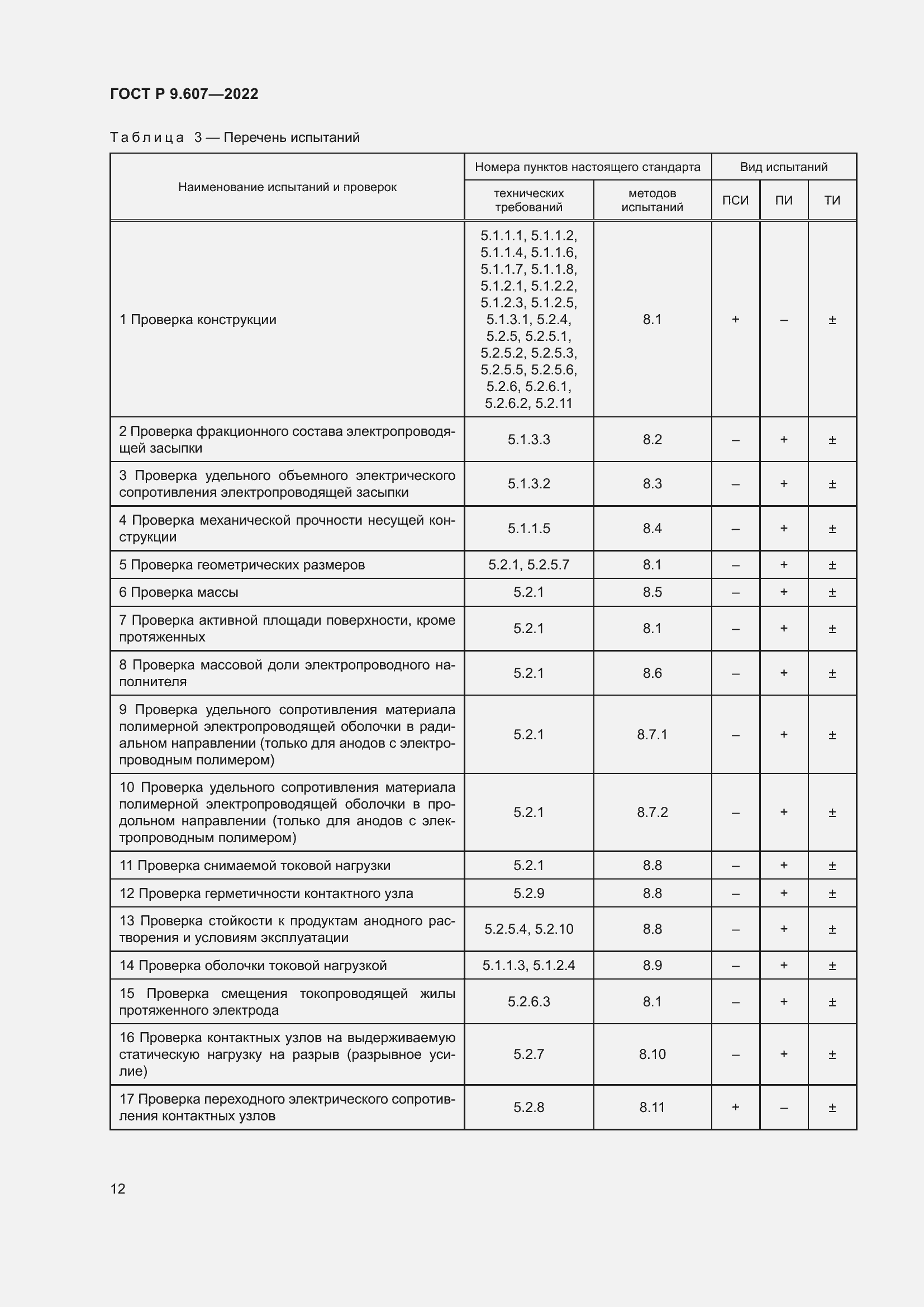 Страница 16 ГОСТ Р 9.607-2022