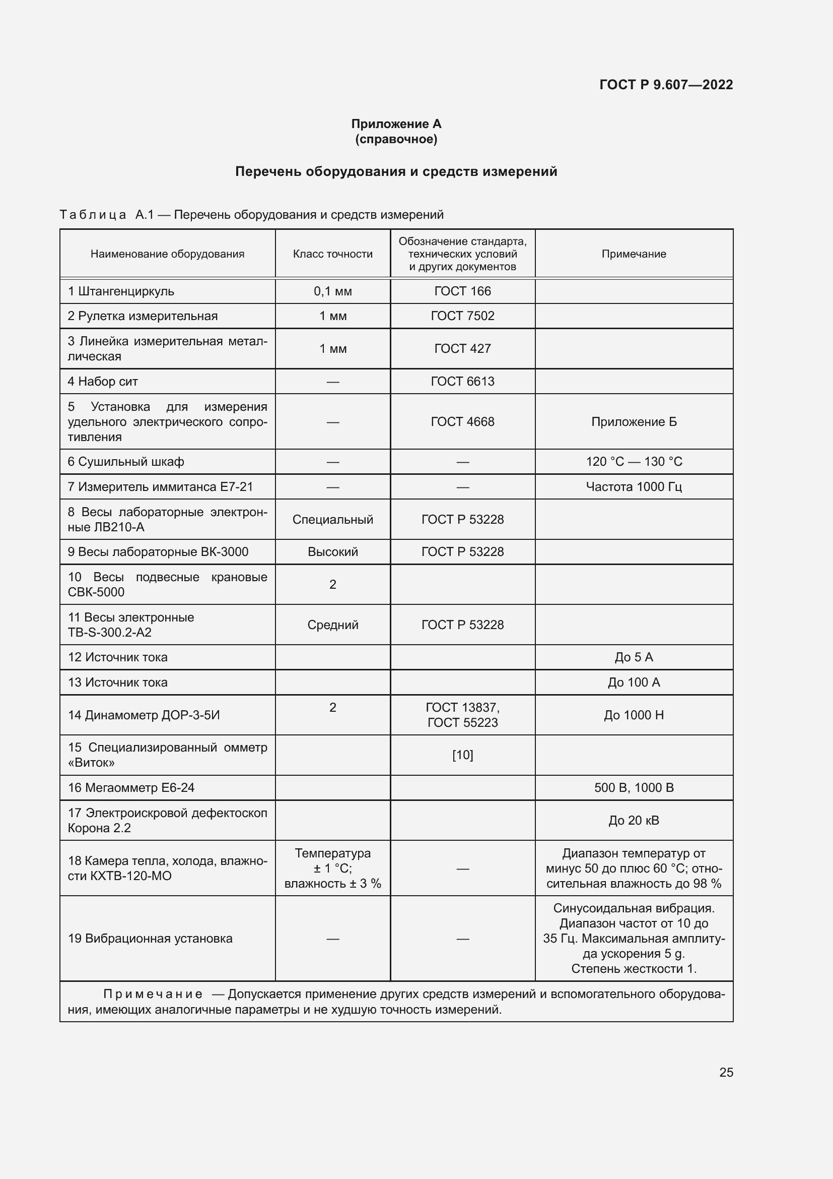Страница 29 ГОСТ Р 9.607-2022