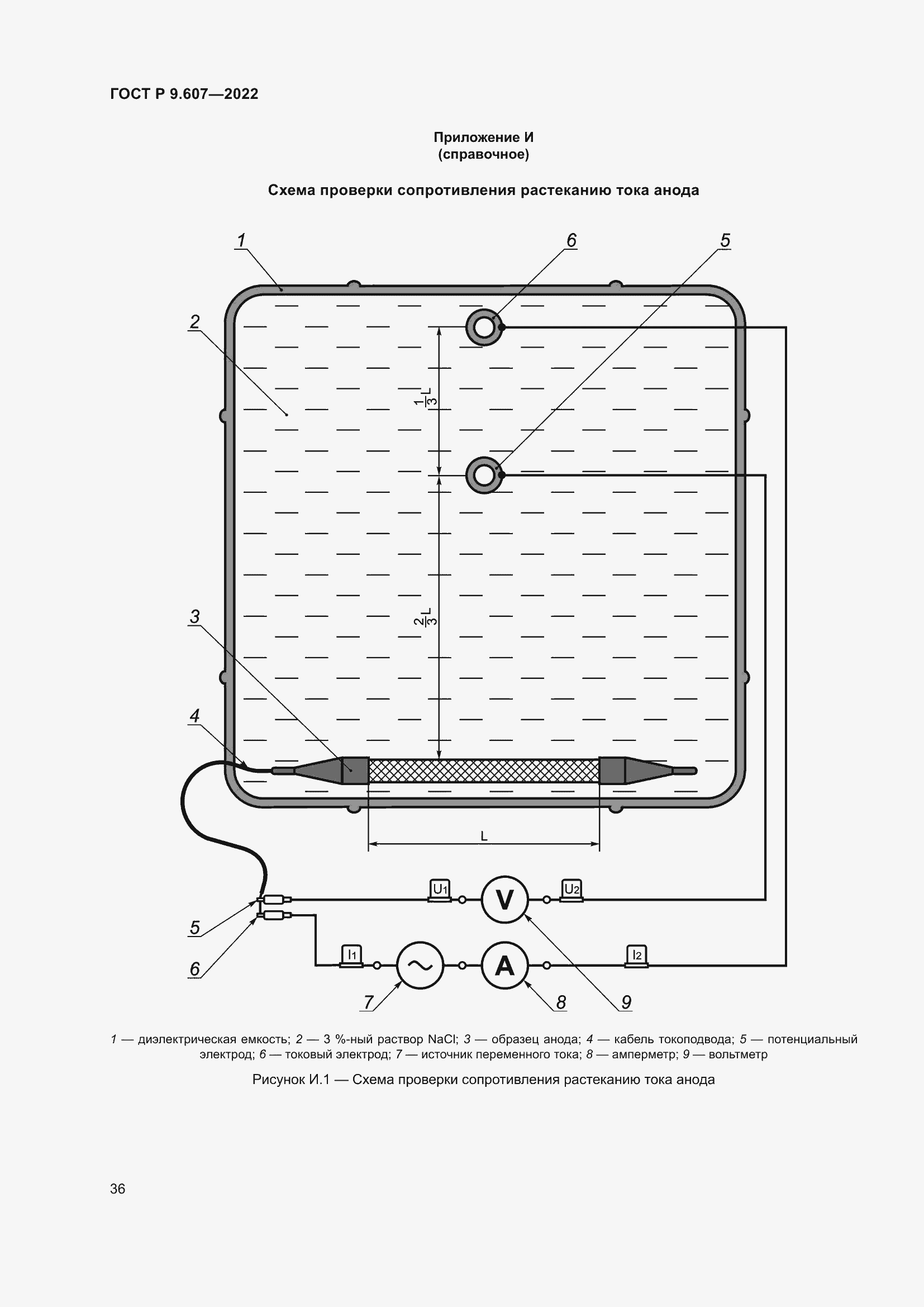 Страница 40 ГОСТ Р 9.607-2022