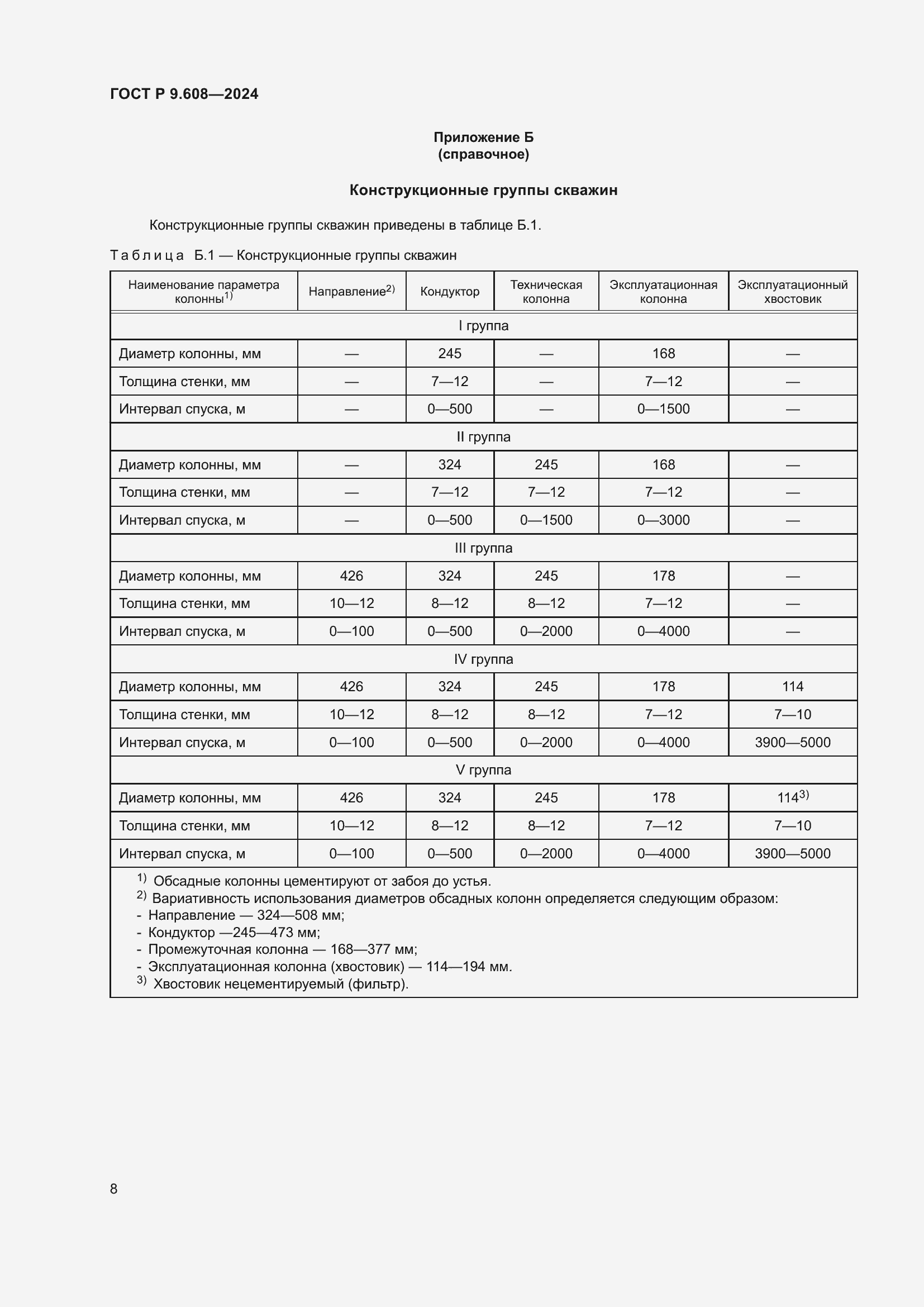 Страница 10 ГОСТ Р 9.608-2024