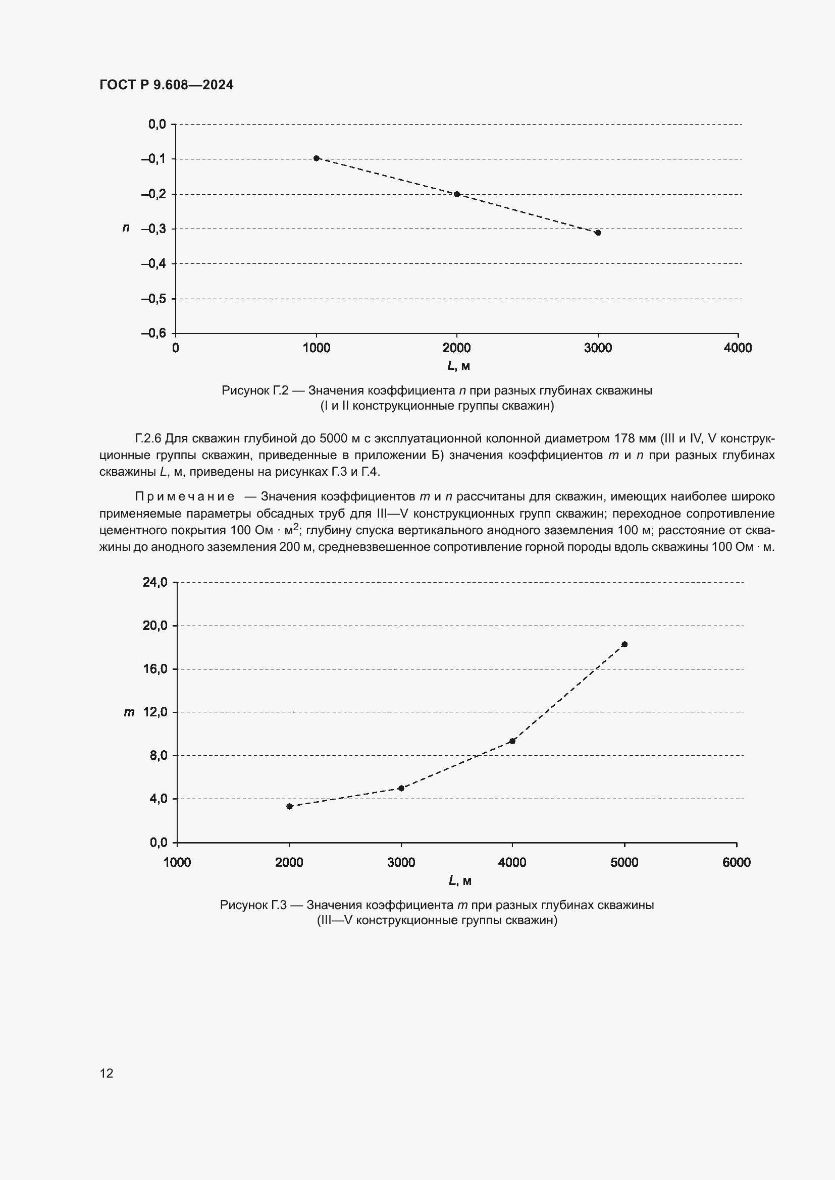 Страница 14 ГОСТ Р 9.608-2024