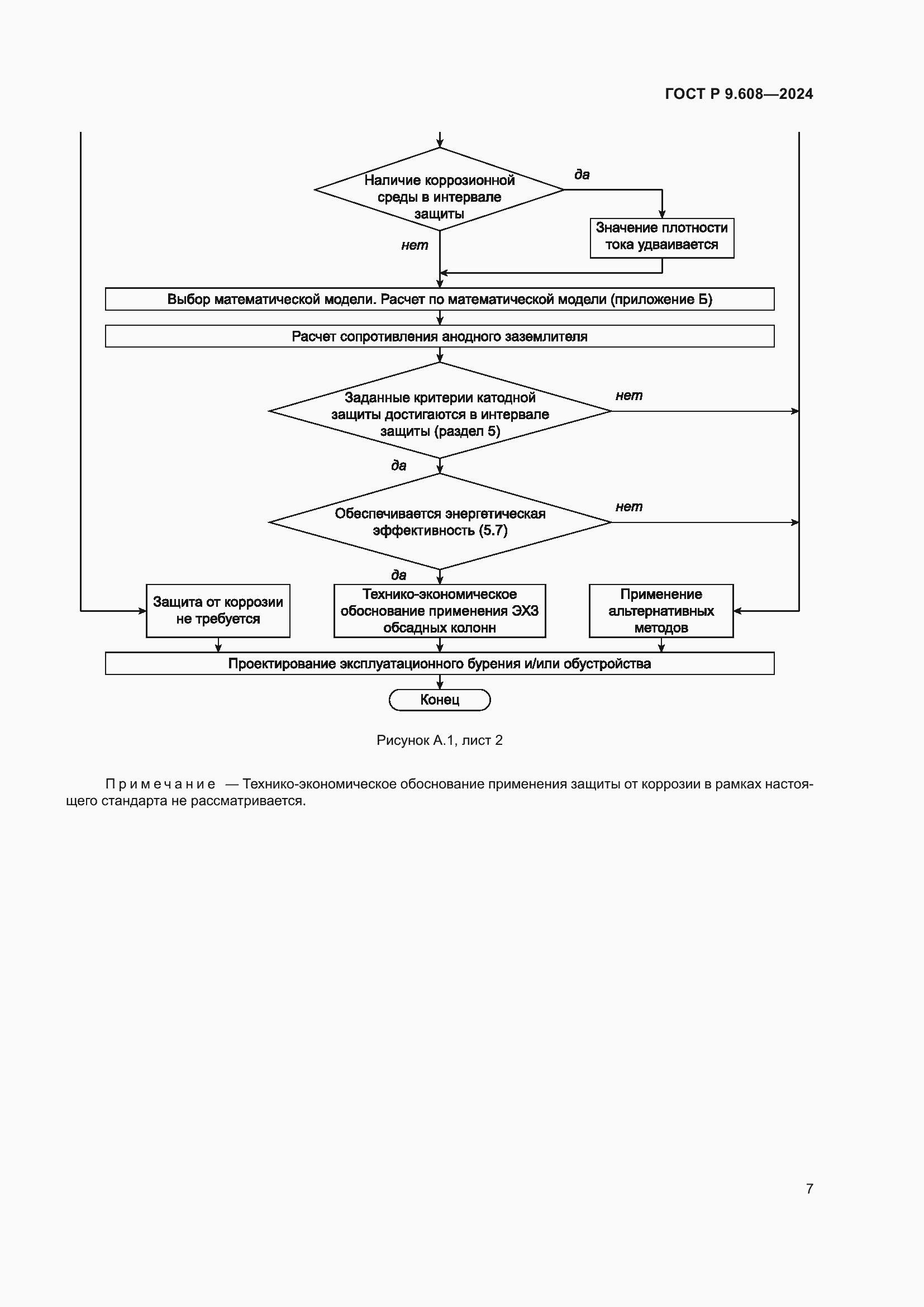 Страница 9 ГОСТ Р 9.608-2024