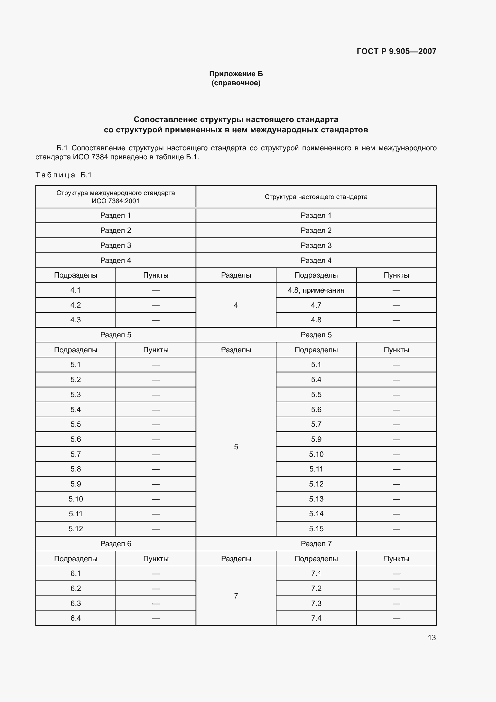 Страница 16 ГОСТ Р 9.905-2007