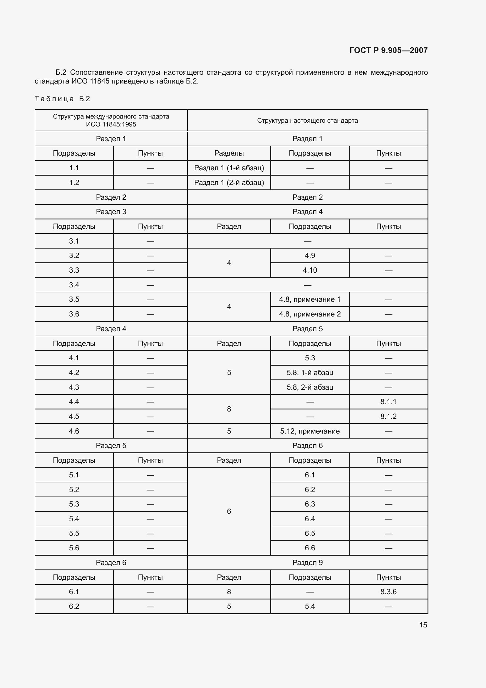 Страница 18 ГОСТ Р 9.905-2007