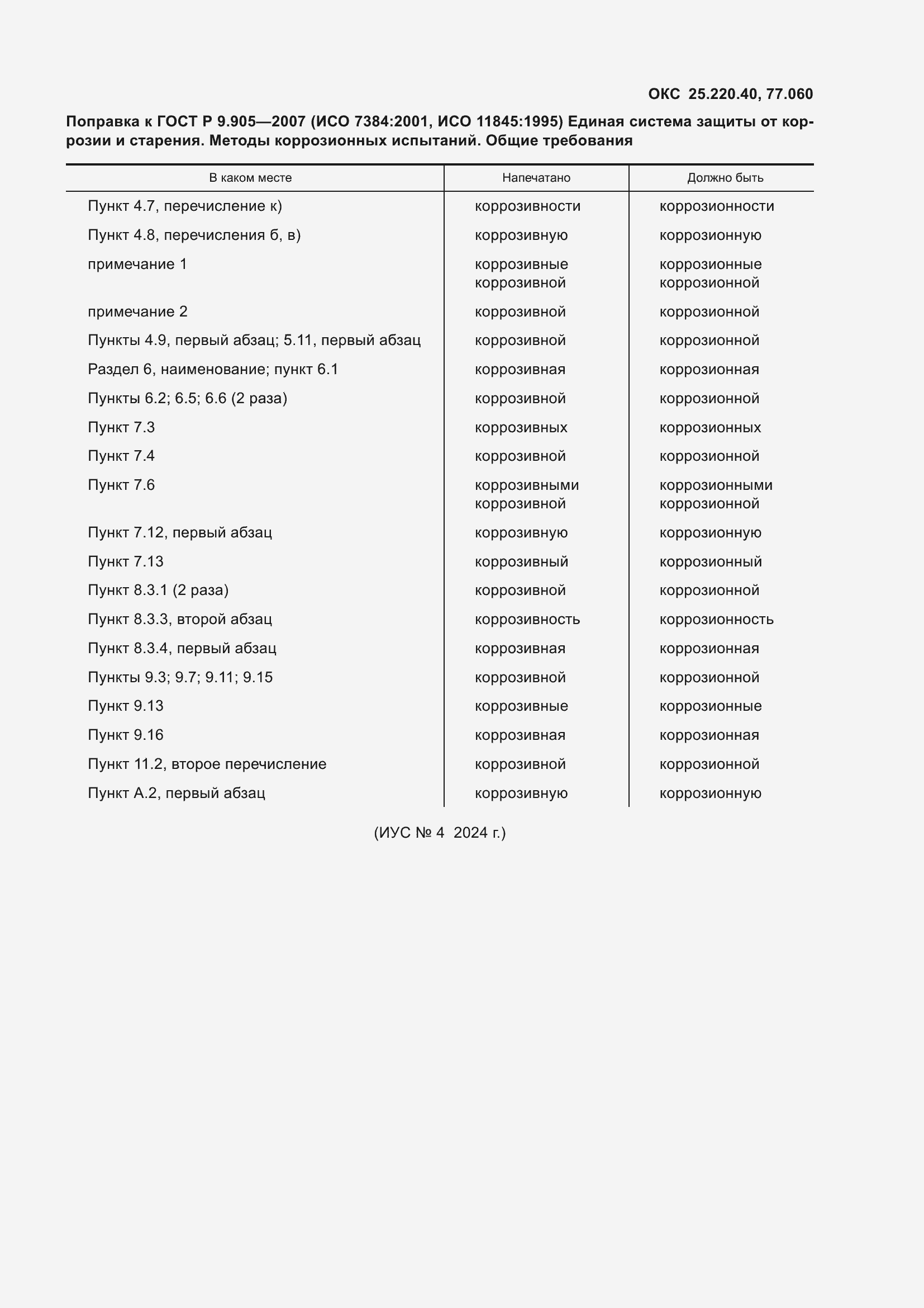 Приложение №1
