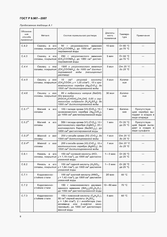 Страница 11 ГОСТ Р 9.907-2007