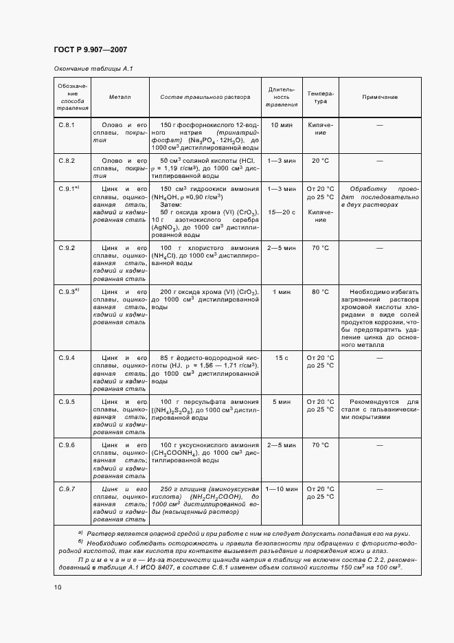 Страница 13 ГОСТ Р 9.907-2007
