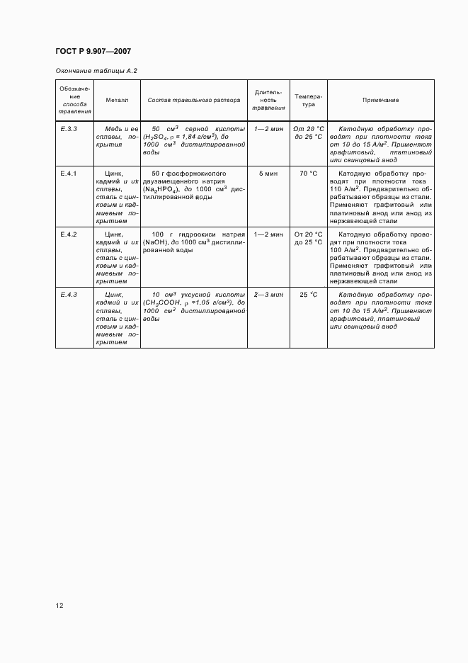 Страница 15 ГОСТ Р 9.907-2007