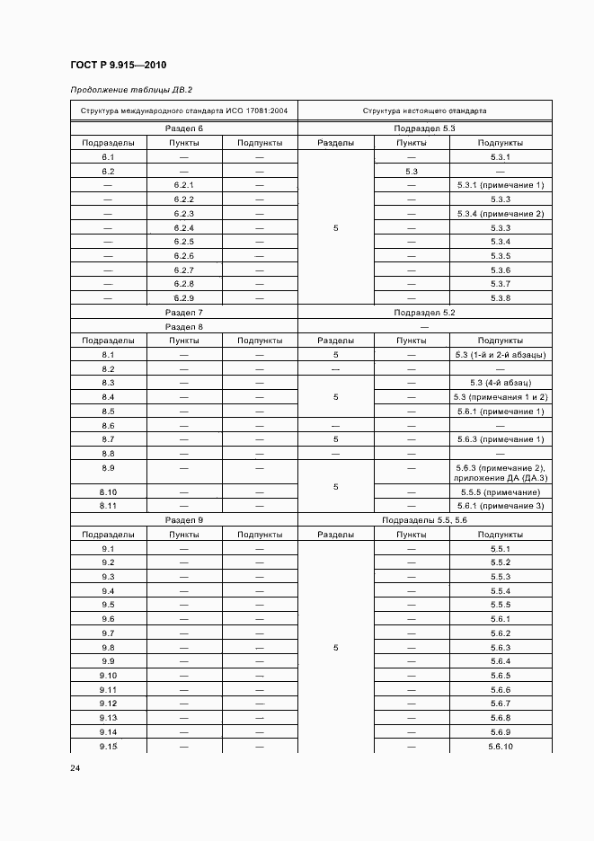 Страница 28 ГОСТ Р 9.915-2010