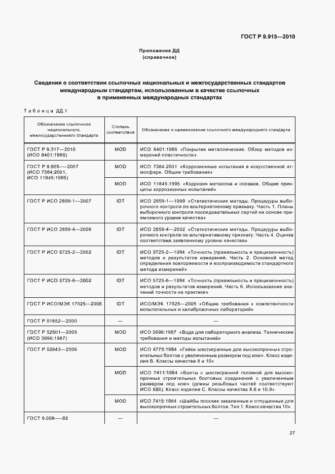 Страница 31 ГОСТ Р 9.915-2010