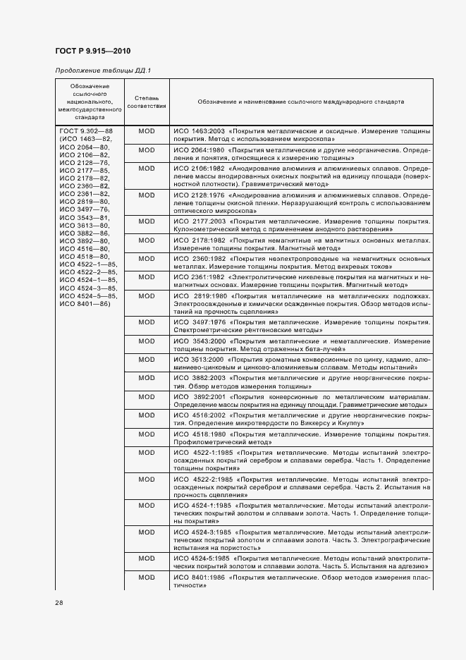 Страница 32 ГОСТ Р 9.915-2010