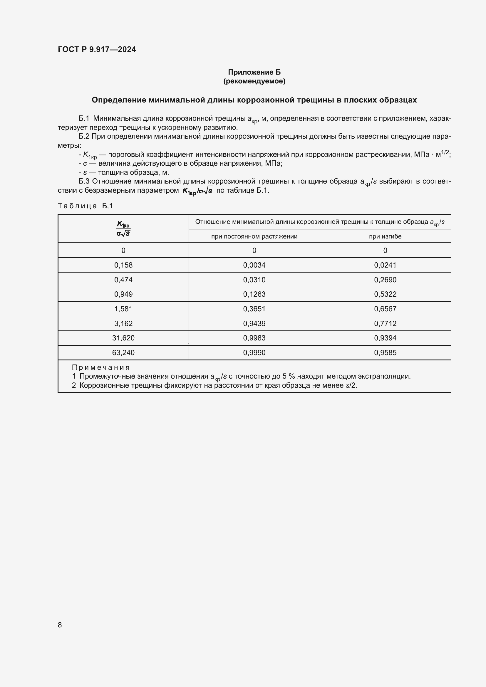 Страница 10 ГОСТ Р 9.917-2024