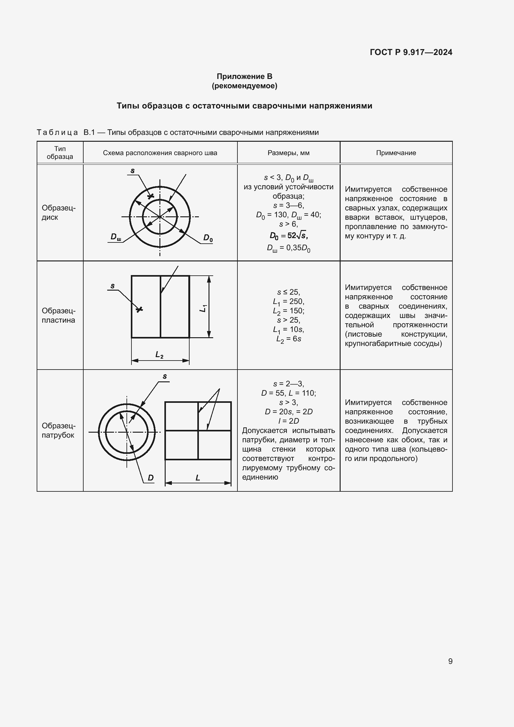 Страница 11 ГОСТ Р 9.917-2024