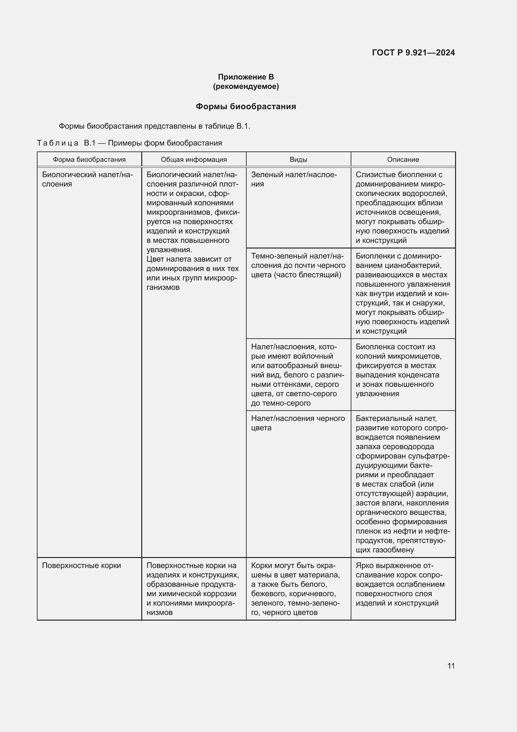 Страница 15 ГОСТ Р 9.921-2024