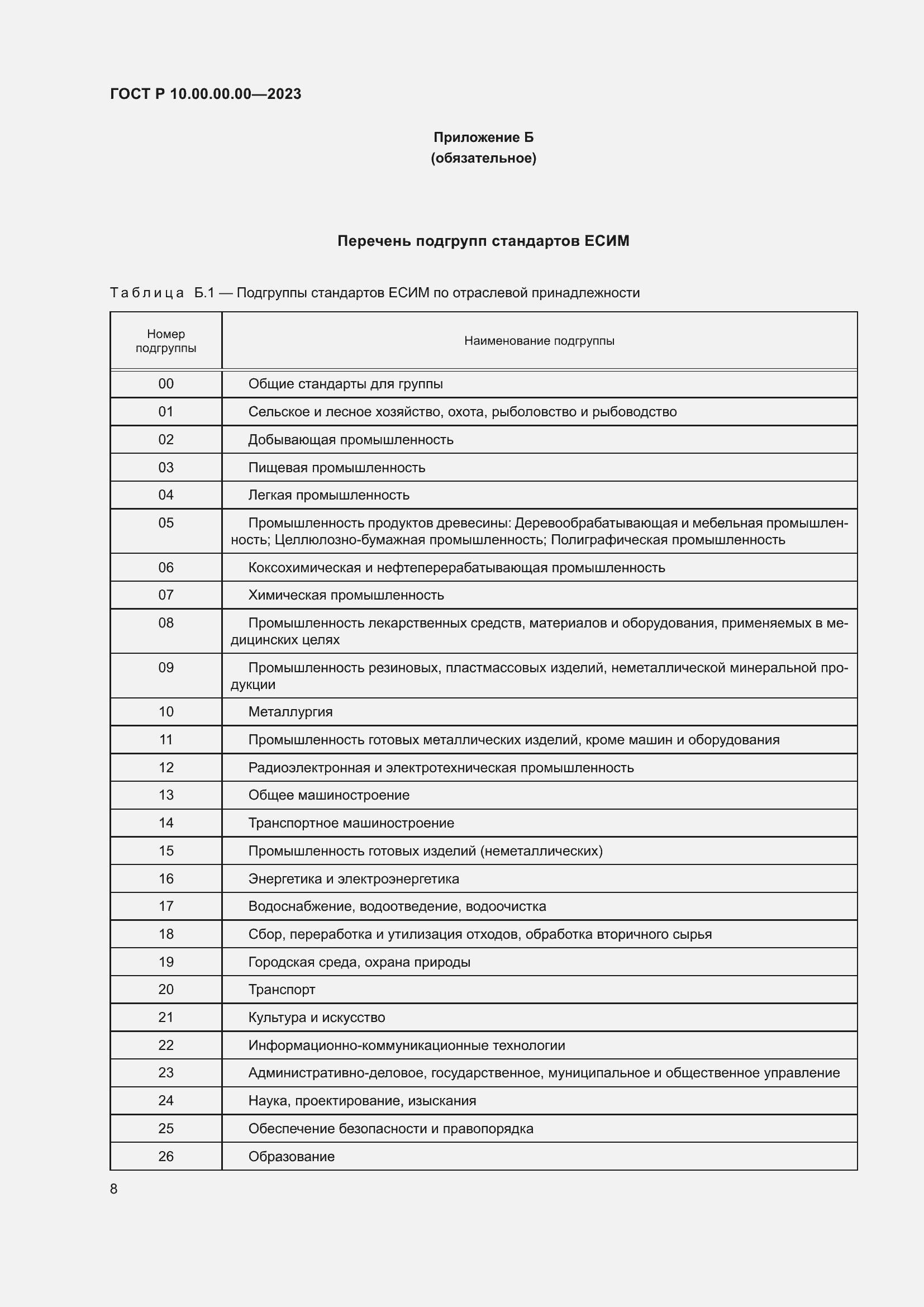 Страница 12 ГОСТ Р 10.00.00.00-2023