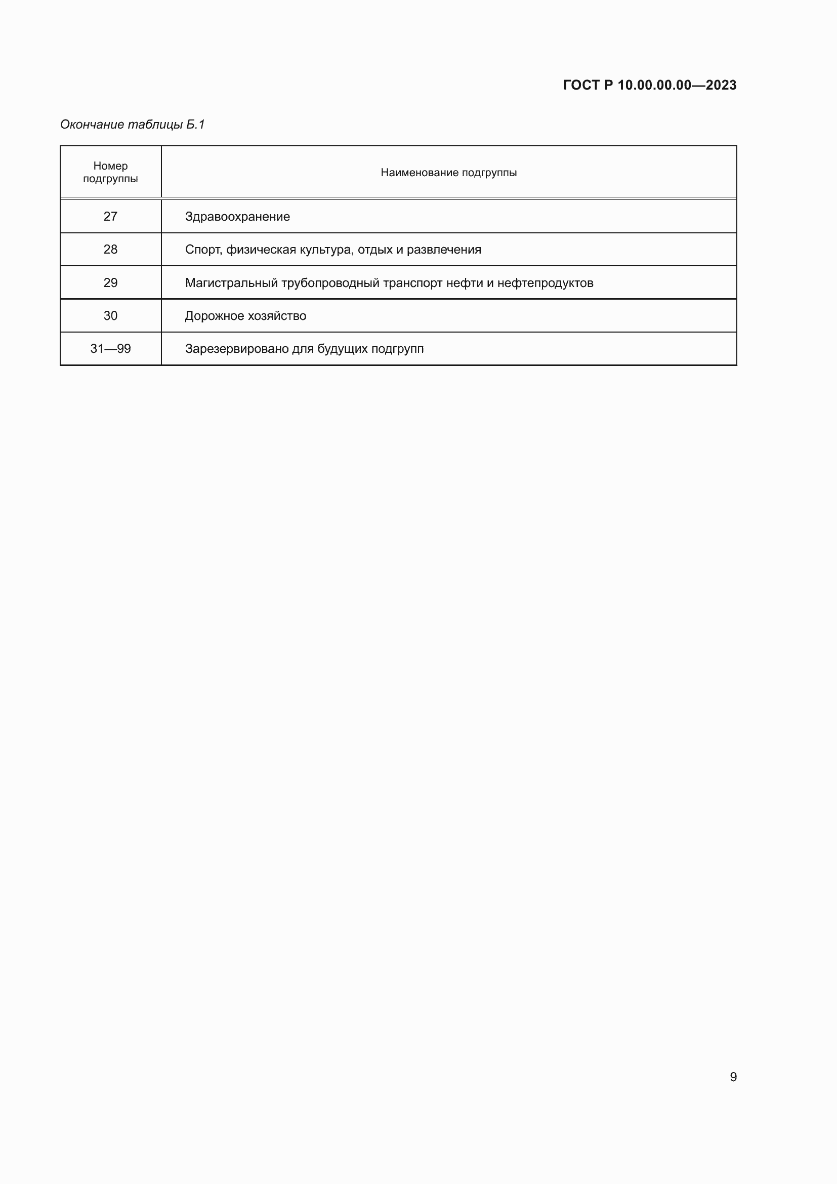 Страница 13 ГОСТ Р 10.00.00.00-2023