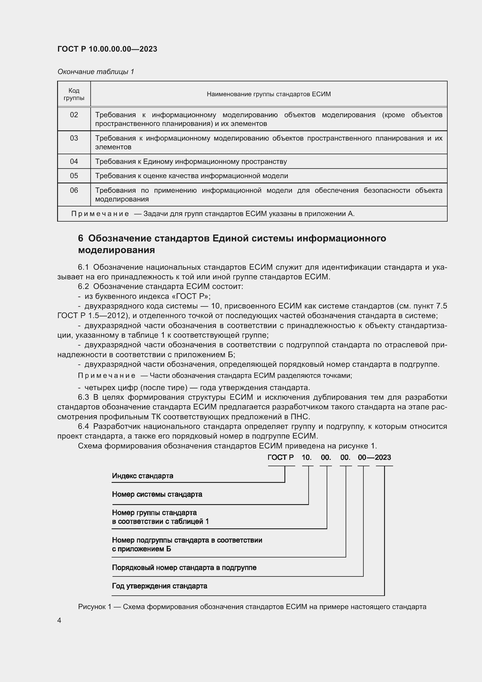 Страница 8 ГОСТ Р 10.00.00.00-2023