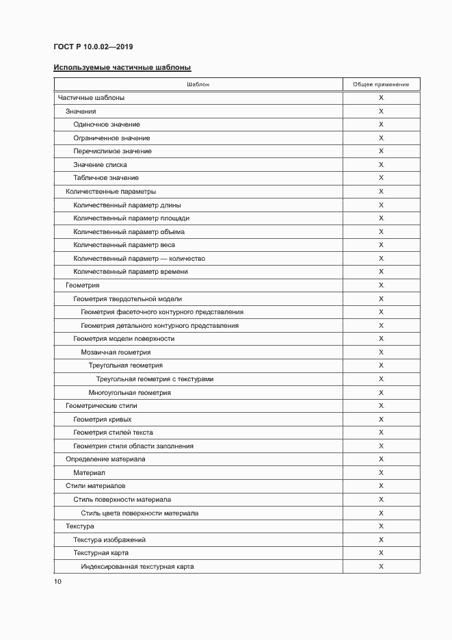 Страница 15 ГОСТ Р 10.0.02-2019