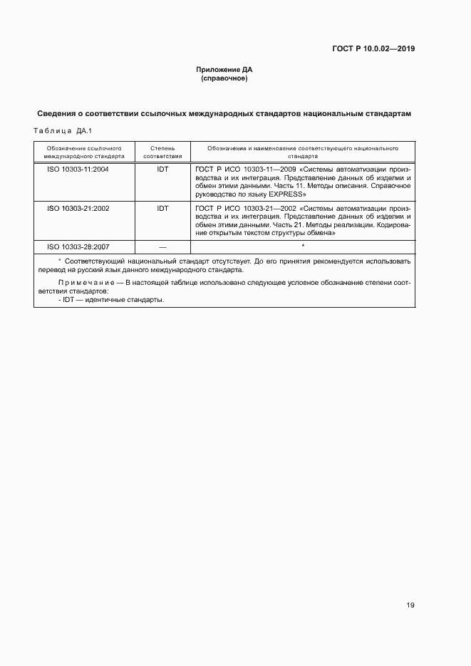 Страница 24 ГОСТ Р 10.0.02-2019