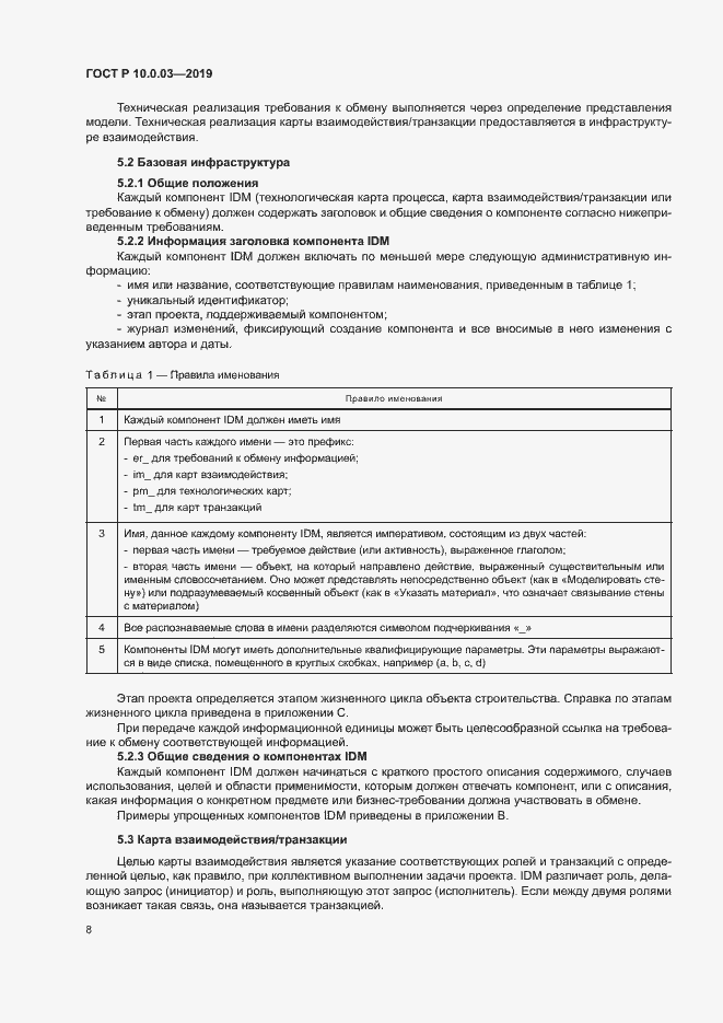 Страница 12 ГОСТ Р 10.0.03-2019