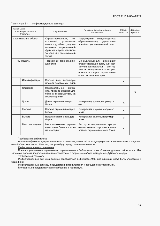Страница 23 ГОСТ Р 10.0.03-2019