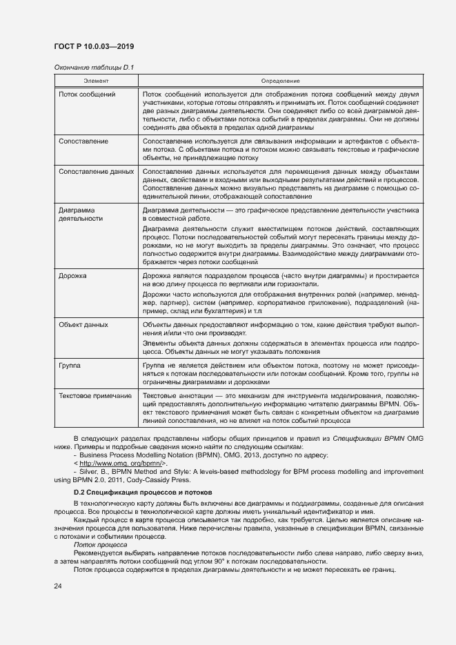 Страница 28 ГОСТ Р 10.0.03-2019