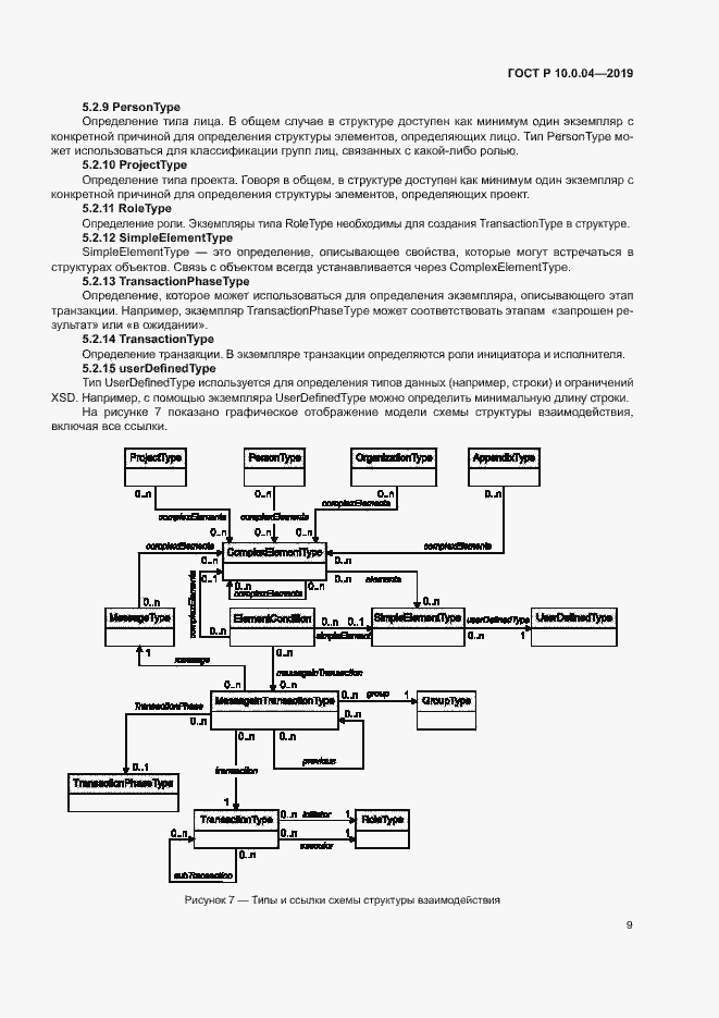 Страница 13 ГОСТ Р 10.0.04-2019