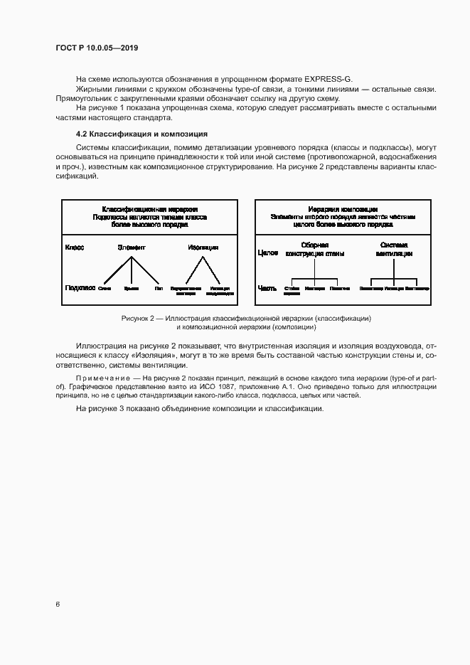 Страница 10 ГОСТ Р 10.0.05-2019