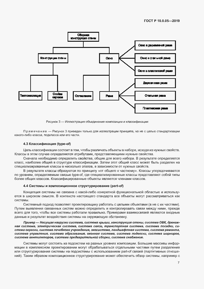 Страница 11 ГОСТ Р 10.0.05-2019