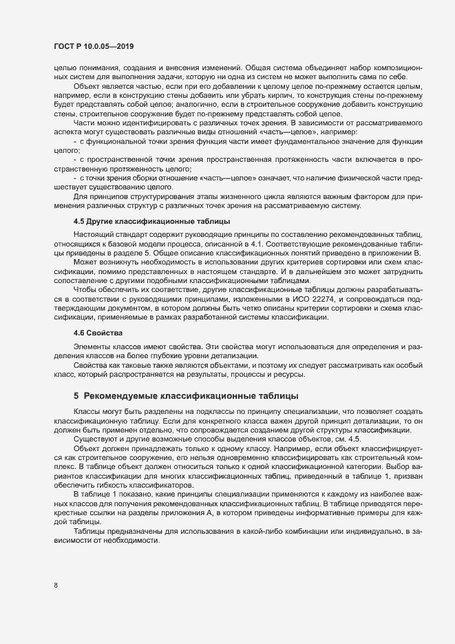 Страница 12 ГОСТ Р 10.0.05-2019