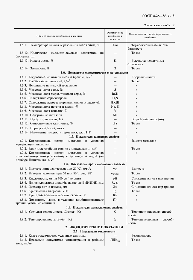 Страница 7 ГОСТ 4.25-83