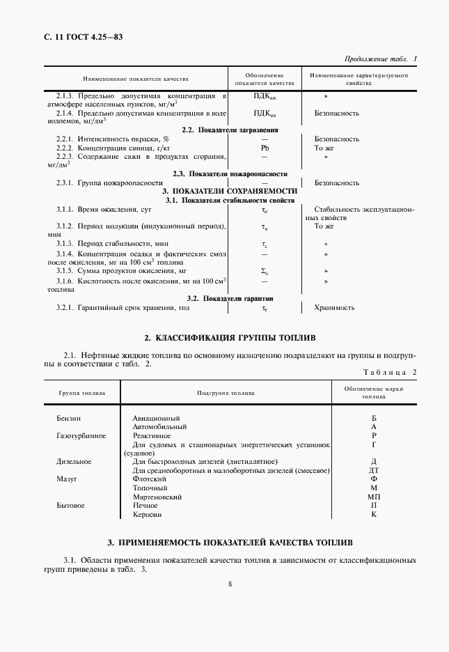 Страница 8 ГОСТ 4.25-83