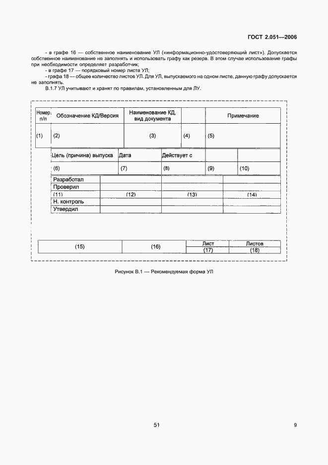 Страница 12 ГОСТ 2.051-2006