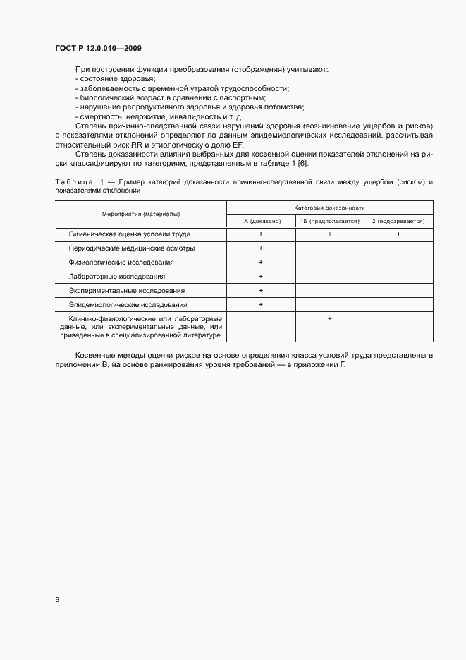 Страница 10 ГОСТ Р 12.0.010-2009