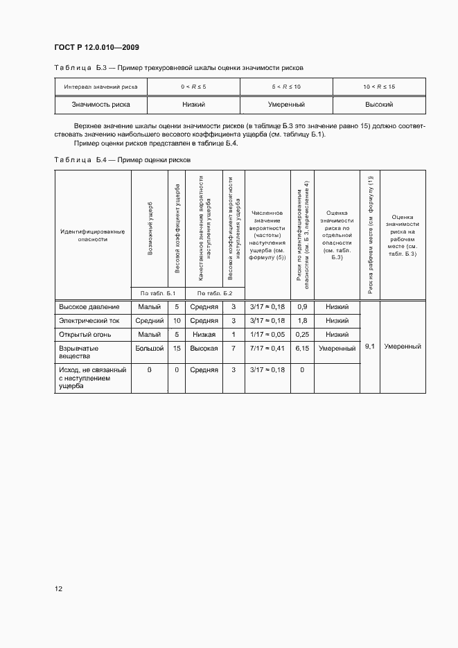 Страница 16 ГОСТ Р 12.0.010-2009